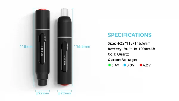 Glow specifications